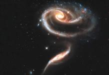Спіральні галактики характеристика коротко