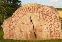 Cum să numiți un băiat: numele oamenilor antici ale vikingilor și semnificațiile lor