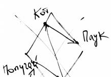 สี่เหลี่ยม Pigal และความคิดโบราณ  บูเลอวาร์ด คลีชี.  ครก โกตา อะไร varto เห็น